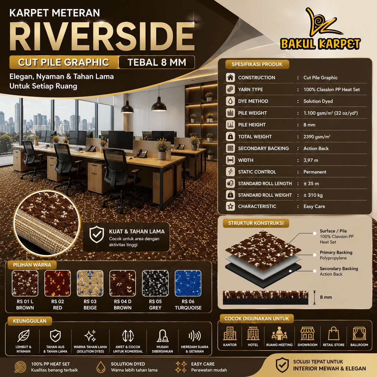 Karpet Kantor Meteran Riverside